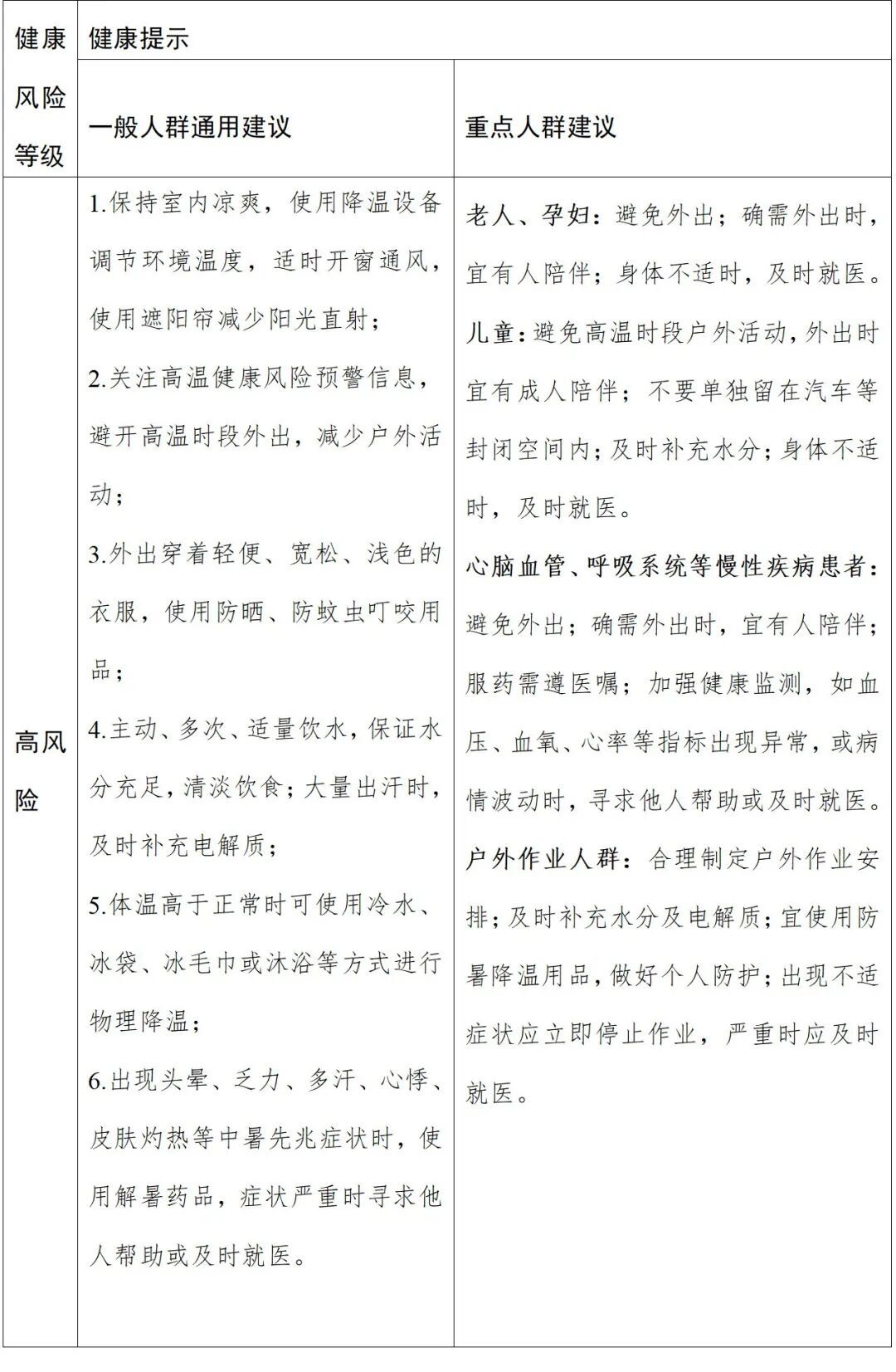 武汉局部39℃，今年首个国家级高温健康风险预警发布！这波来得急、涨得猛，还得持续几天