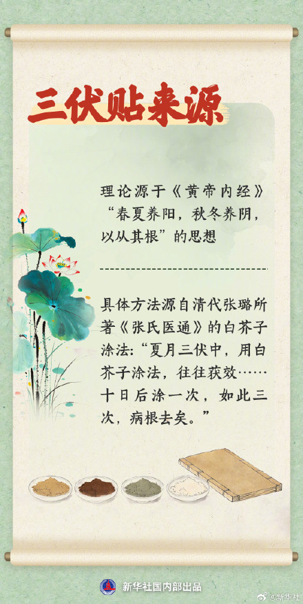 明天入伏,贴三伏贴要注意什么 明天入伏,贴三伏贴要注意什么