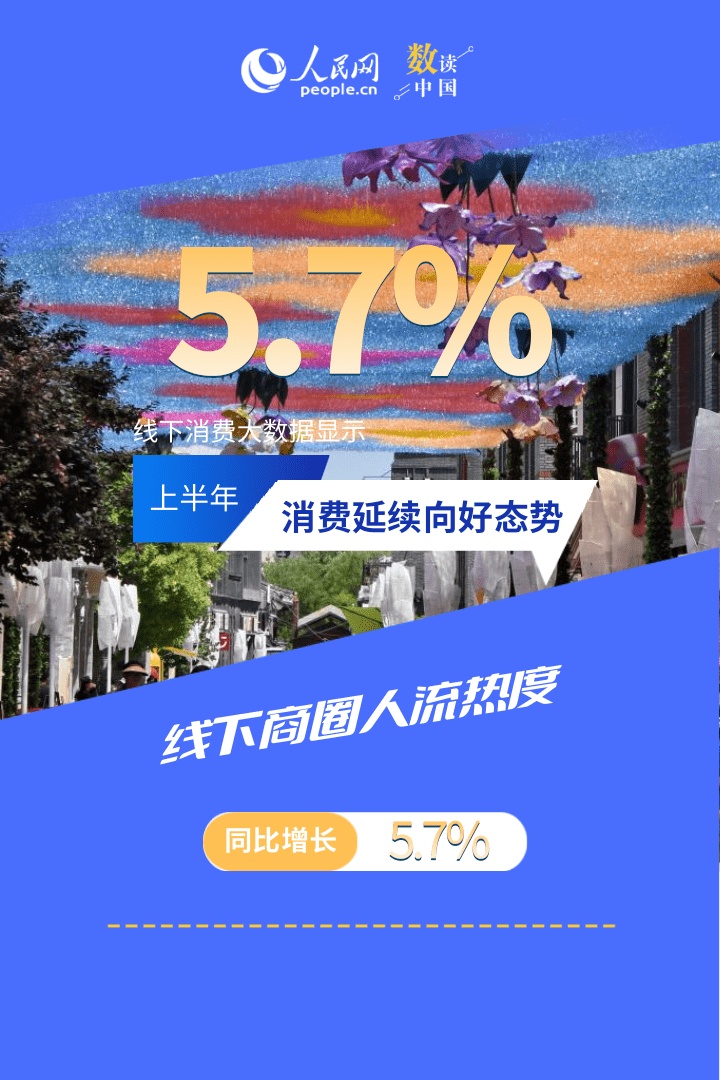 一组高频数据看上半年我国经济底盘韧性持续增强