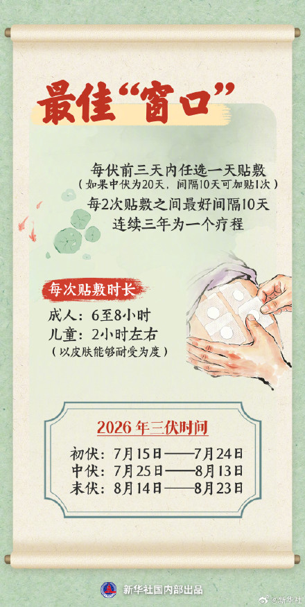 明天入伏,贴三伏贴要注意什么 明天入伏,贴三伏贴要注意什么