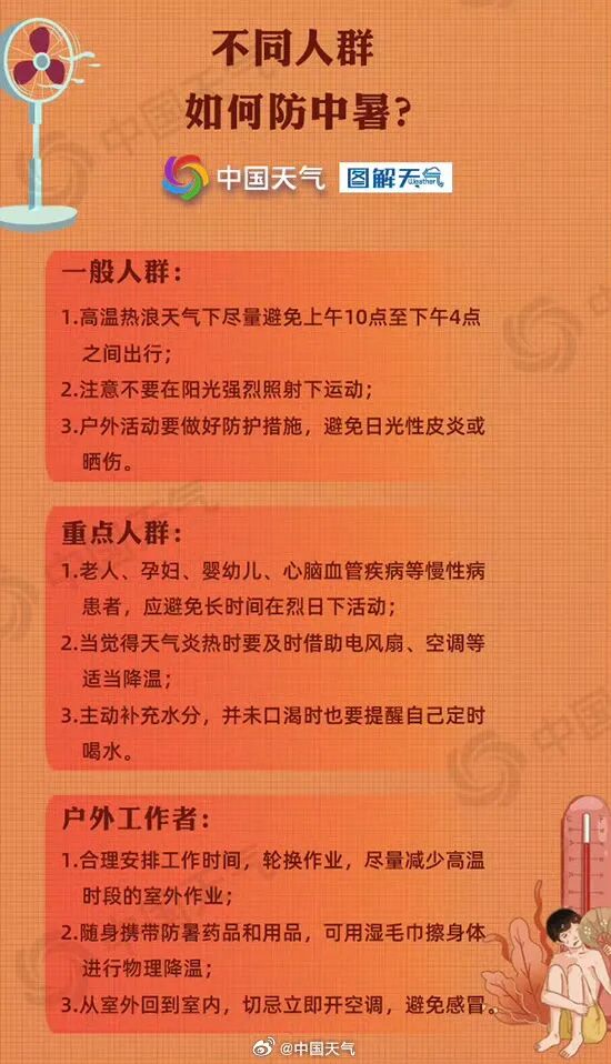 局部39℃+!杭州多地发布高温橙色预警!明天入伏,40天加长版三伏天要来了 局部39℃+!杭州多地发布高温橙色预警!明天入伏,40天加长版三伏天要来了