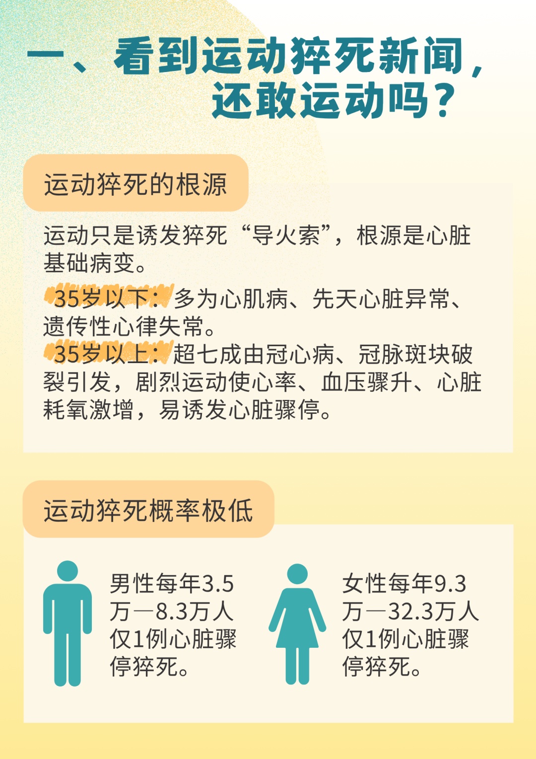 想健身但怕猝死？出现这5种症状，立刻停止运动