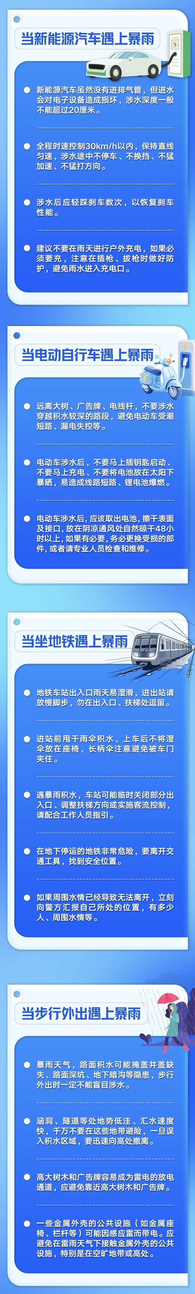 交通运输部再调度再部署:慎终如始应对台风和强降雨 交通运输部再调度再部署:慎终如始应对台风和强降雨