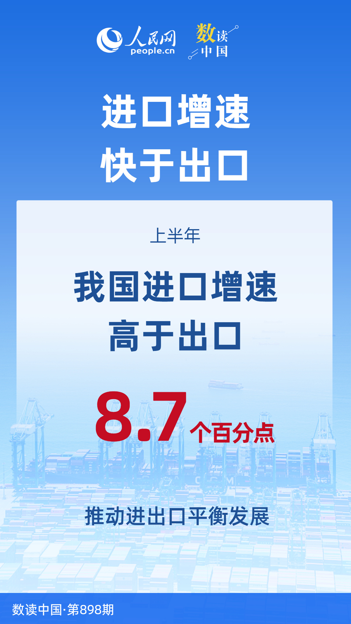 增势强、走势稳!7组数据看上半年外贸“成绩单” 增势强、走势稳!7组数据看上半年外贸“成绩单”
