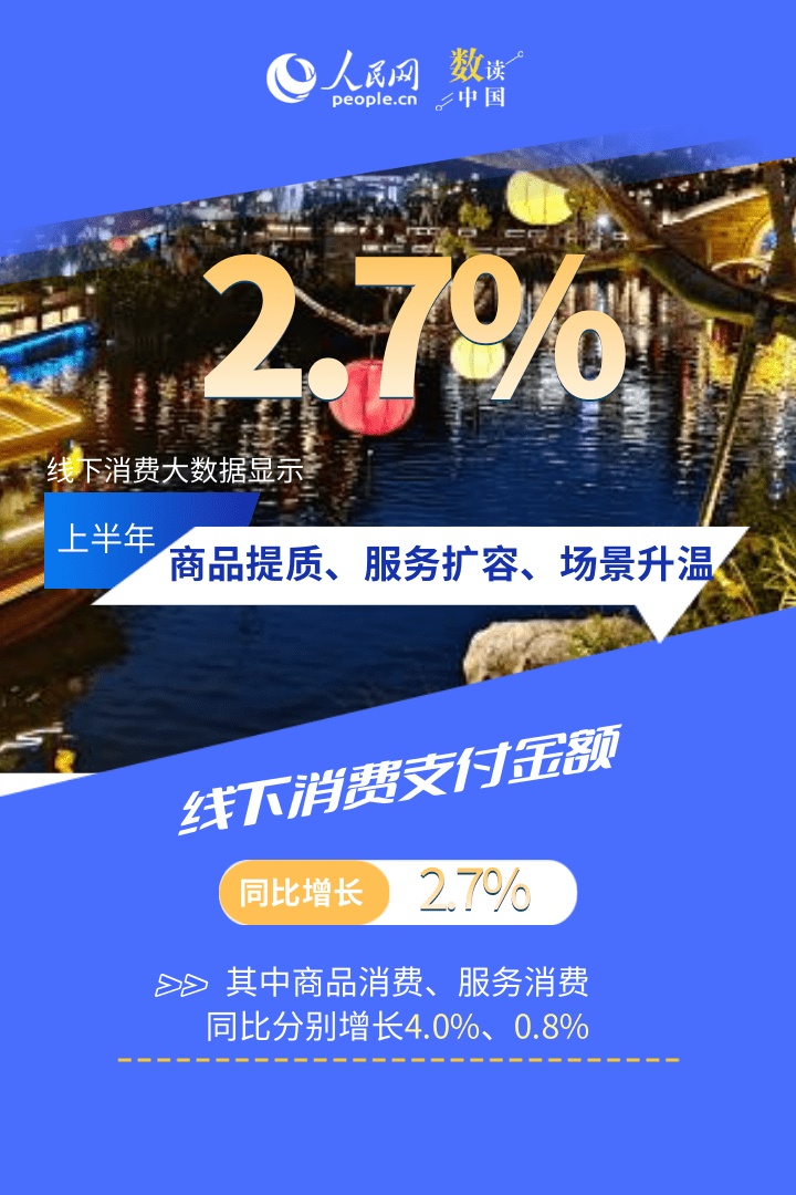 一组高频数据看上半年我国经济底盘韧性持续增强