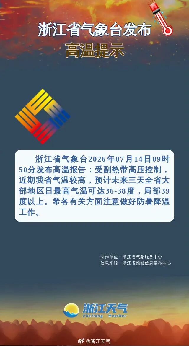 明天起,出门多穿红色衣服! 明天起,出门多穿红色衣服!