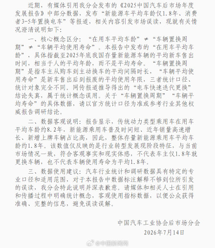 中汽协澄清:新能源车平均车龄仅1.8年为误读 中汽协澄清:新能源车平均车龄仅1.8年为误读