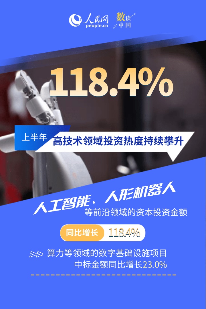 一组高频数据看上半年我国经济底盘韧性持续增强