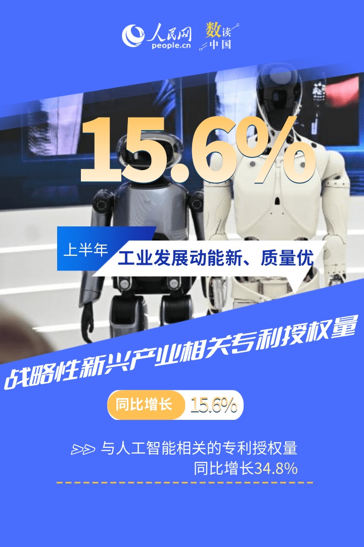 一组高频数据看上半年我国经济底盘韧性持续增强