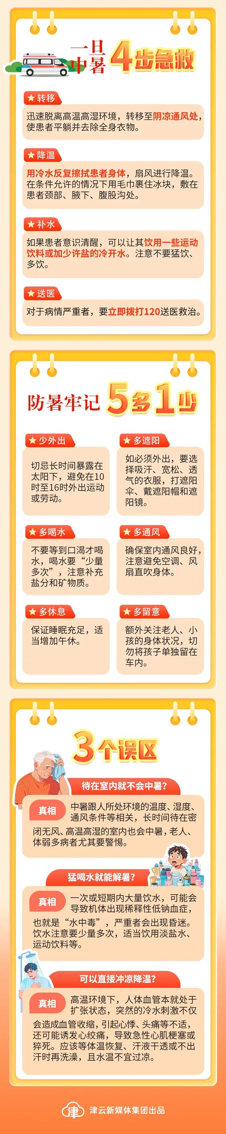 中暑，一定在室外吗？警惕3大误区