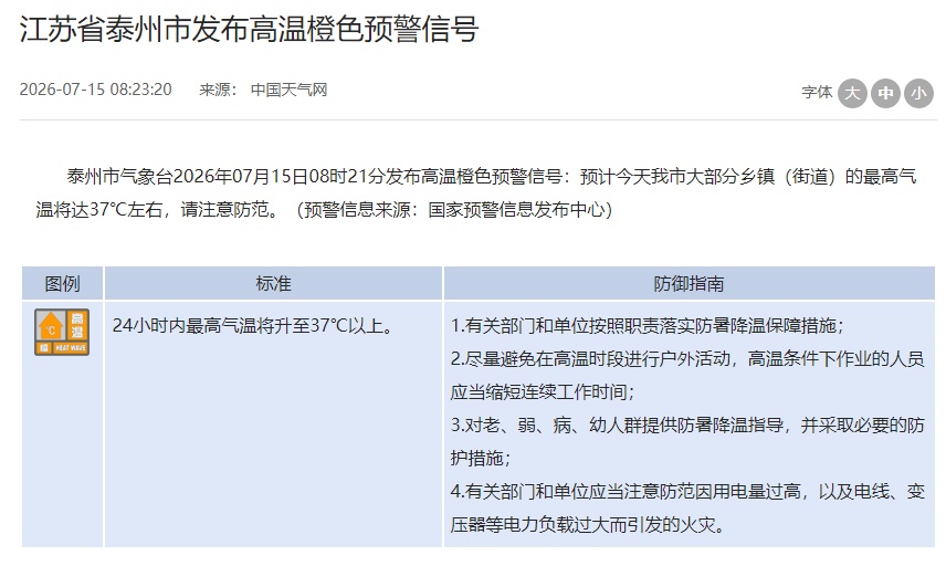 今天入伏！江苏发布高温橙色预警