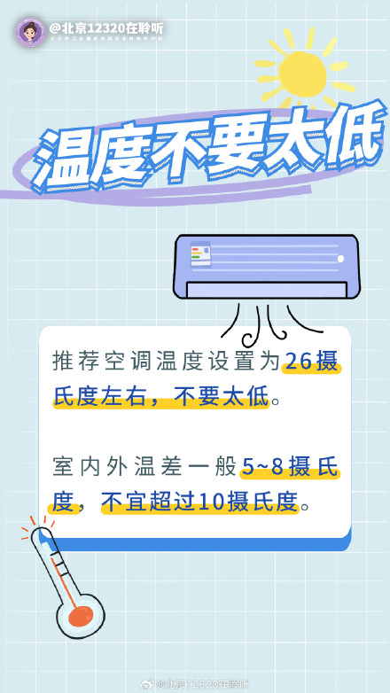 入伏后，吹空调请改一下