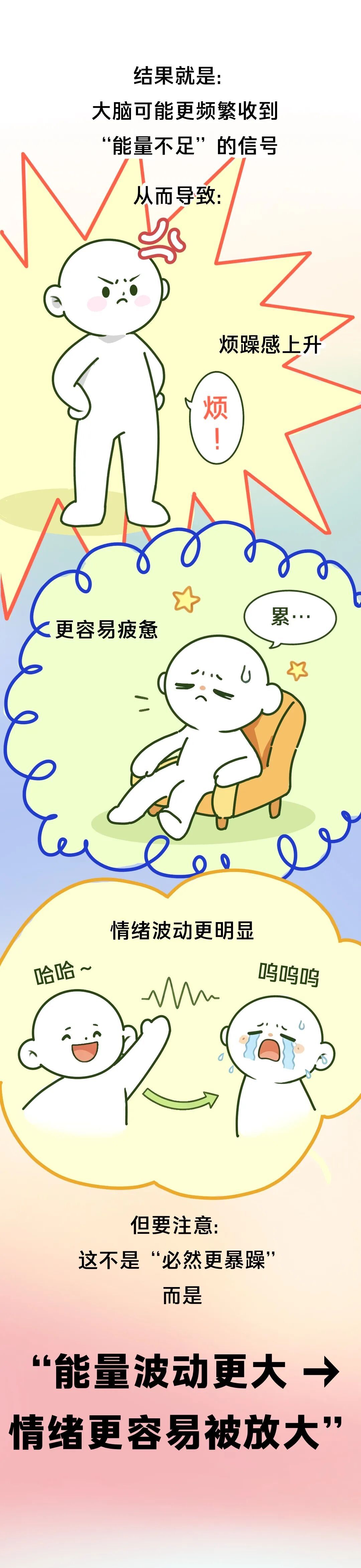 一饿就变暴躁？你该关注你的血糖！