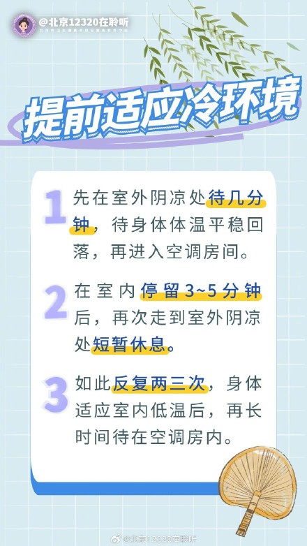 入伏后，吹空调请改一下