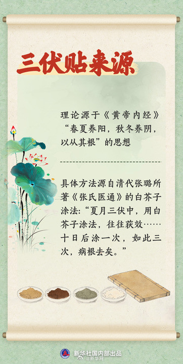 入伏后贴三伏贴要注意什么 入伏后贴三伏贴要注意什么