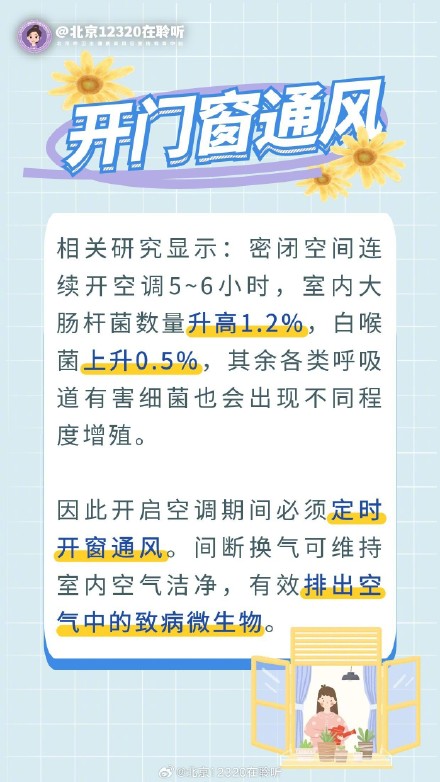 入伏后，吹空调请改一下