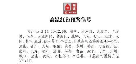 高温红色预警又来了！重庆15个区县日最高气温将升至40-42°C