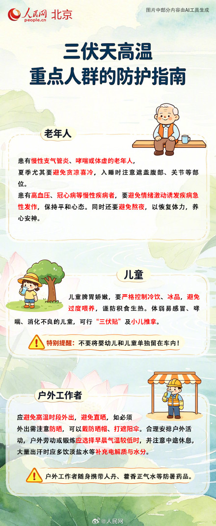 收藏!超实用的三伏健康小知识 收藏!超实用的三伏健康小知识
