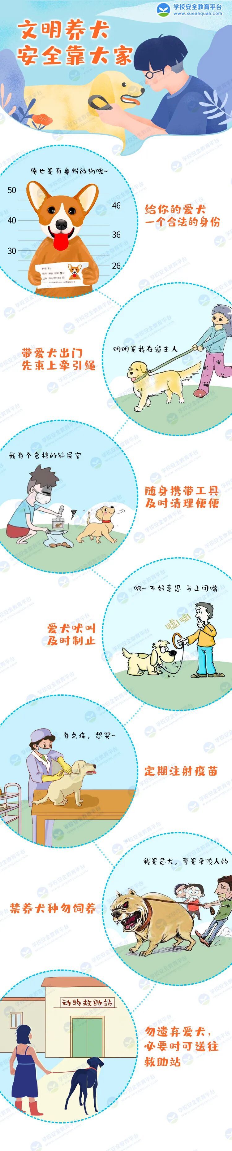 又有4人被咬!近期高发,大人小孩千万当心 又有4人被咬!近期高发,大人小孩千万当心