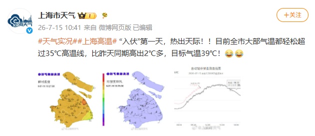 “我还没上班，小橙就上班了”！上海入伏首日39℃，关个车门都烫手，网友：出门五分钟，妆都化了