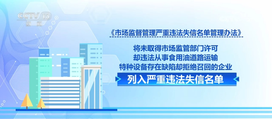 这些行为将被严惩!市场监管新规落地规范市场秩序 守牢民生安全底线 这些行为将被严惩!市场监管新规落地规范市场秩序 守牢民生安全底线