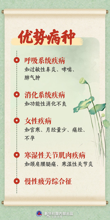 入伏后贴三伏贴要注意什么 入伏后贴三伏贴要注意什么