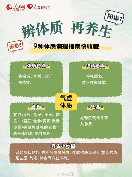 转需!夏季养生先辨体质 转需!夏季养生先辨体质