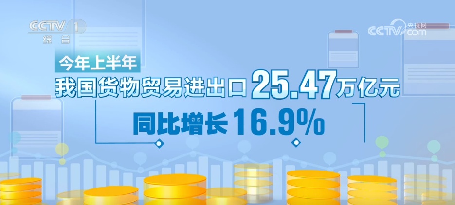 从上半年“硬核”数据看我国外贸何以稳中提质