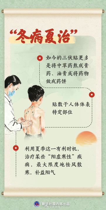 入伏后贴三伏贴要注意什么 入伏后贴三伏贴要注意什么