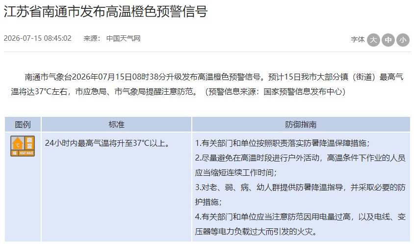 今天入伏！江苏发布高温橙色预警