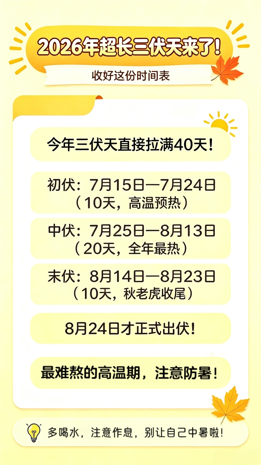 2026年40天超长三伏天，正式开启！注意三伏通用禁忌