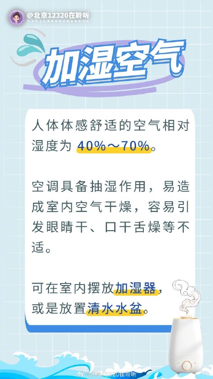 入伏后，吹空调请改一下