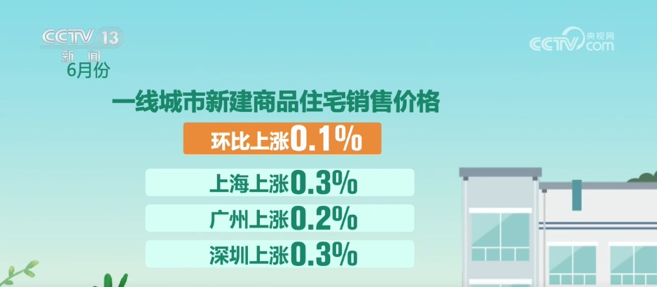 中国经济上半年“成绩单”透出转型信号 新动能成为经济增长主引擎 中国经济上半年“成绩单”透出转型信号 新动能成为经济增长主引擎