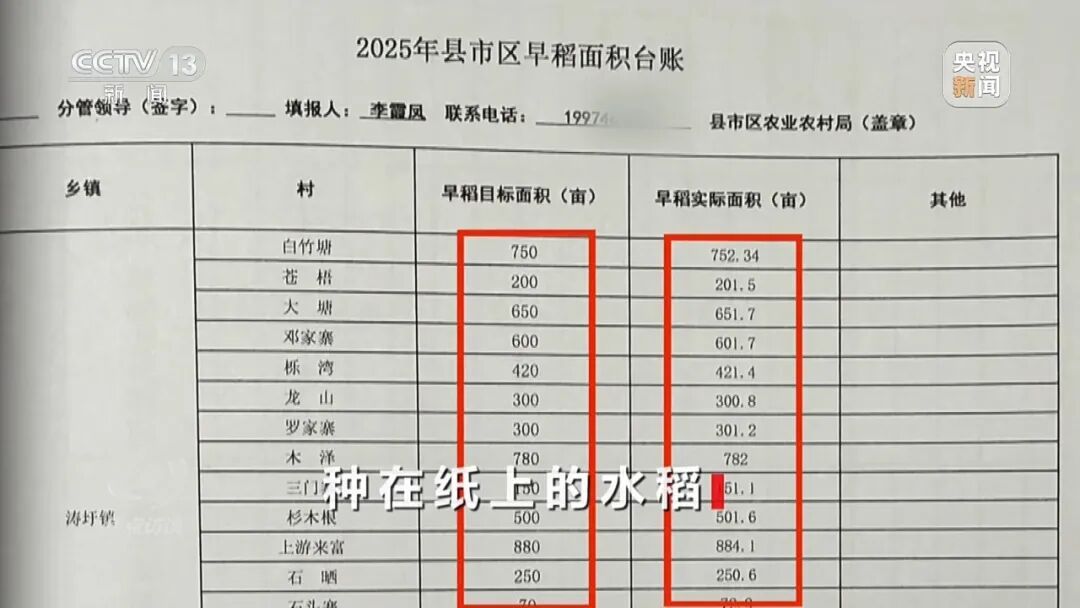湖南江华县、镇、村三级应付检查,赤裸裸造假!起底“种在纸上”的水稻→ 湖南江华县、镇、村三级应付检查,赤裸裸造假!起底“种在纸上”的水稻→