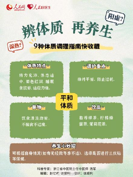 转需!夏季养生先辨体质 转需!夏季养生先辨体质