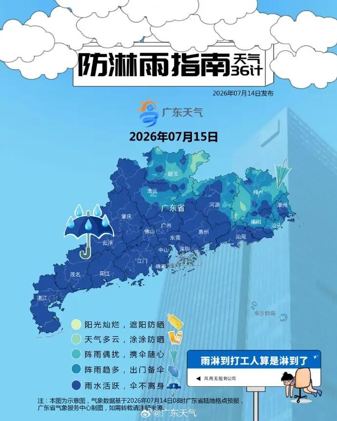 今日入伏!雨水缓解广东高温,广州雷雨频发 今日入伏!雨水缓解广东高温,广州雷雨频发