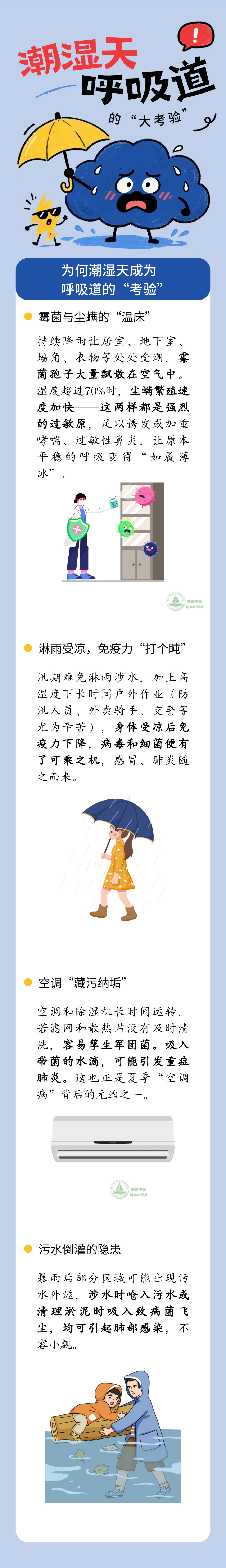 “病从肺入”!汛期防病,先给肺撑把“健康伞” “病从肺入”!汛期防病,先给肺撑把“健康伞”