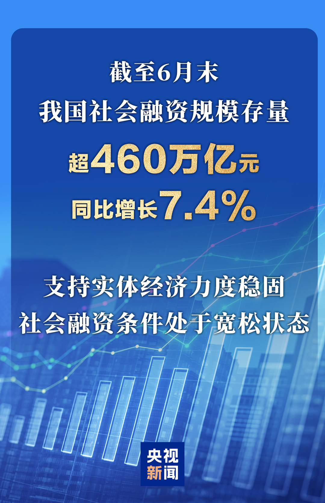 有关熊猫债、隔夜逆回购等热点问题,央行回应 有关熊猫债、隔夜逆回购等热点问题,央行回应