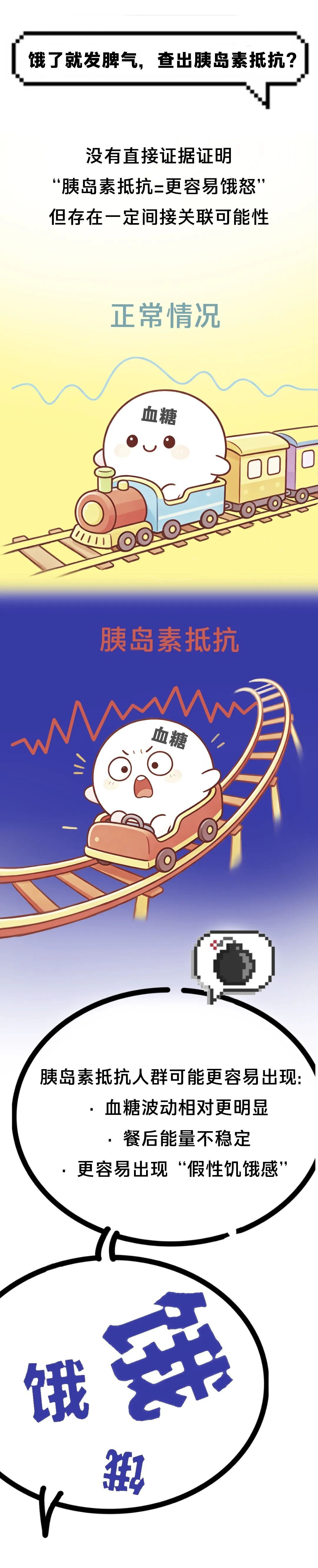 一饿就变暴躁？你该关注你的血糖！