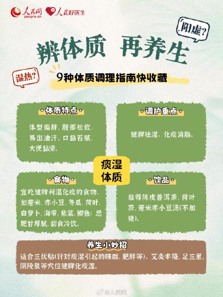 转需!夏季养生先辨体质 转需!夏季养生先辨体质