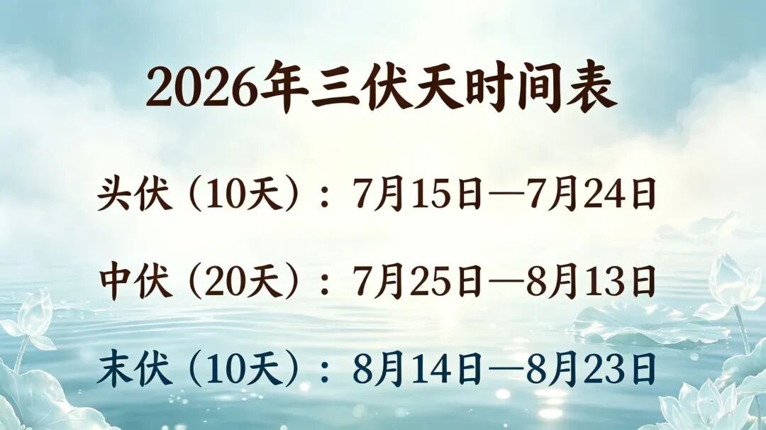 40天!“加长版”三伏今天回来了 40天!“加长版”三伏今天回来了