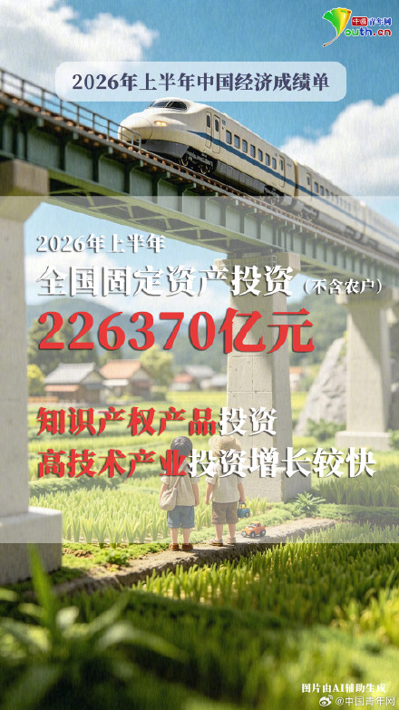 GDP同比增长4.7%!9张图看中国经济新答卷 GDP同比增长4.7%!9张图看中国经济新答卷