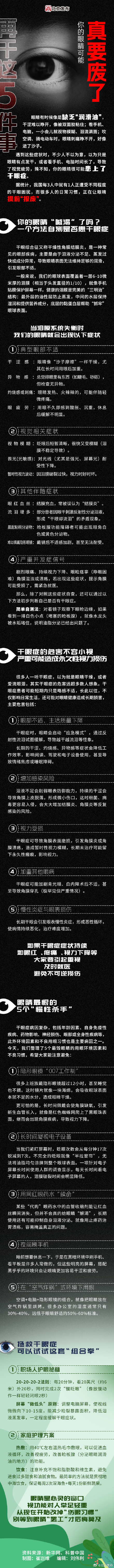 这5件事再干下去,你的眼睛可能真要废了! 这5件事再干下去,你的眼睛可能真要废了!