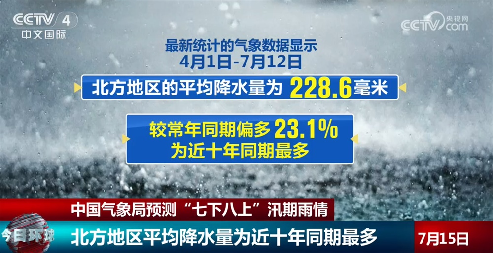 预计“七下八上”汛期期间有多个台风影响我国 多地或发生极端强降水过程 预计“七下八上”汛期期间有多个台风影响我国 多地或发生极端强降水过程