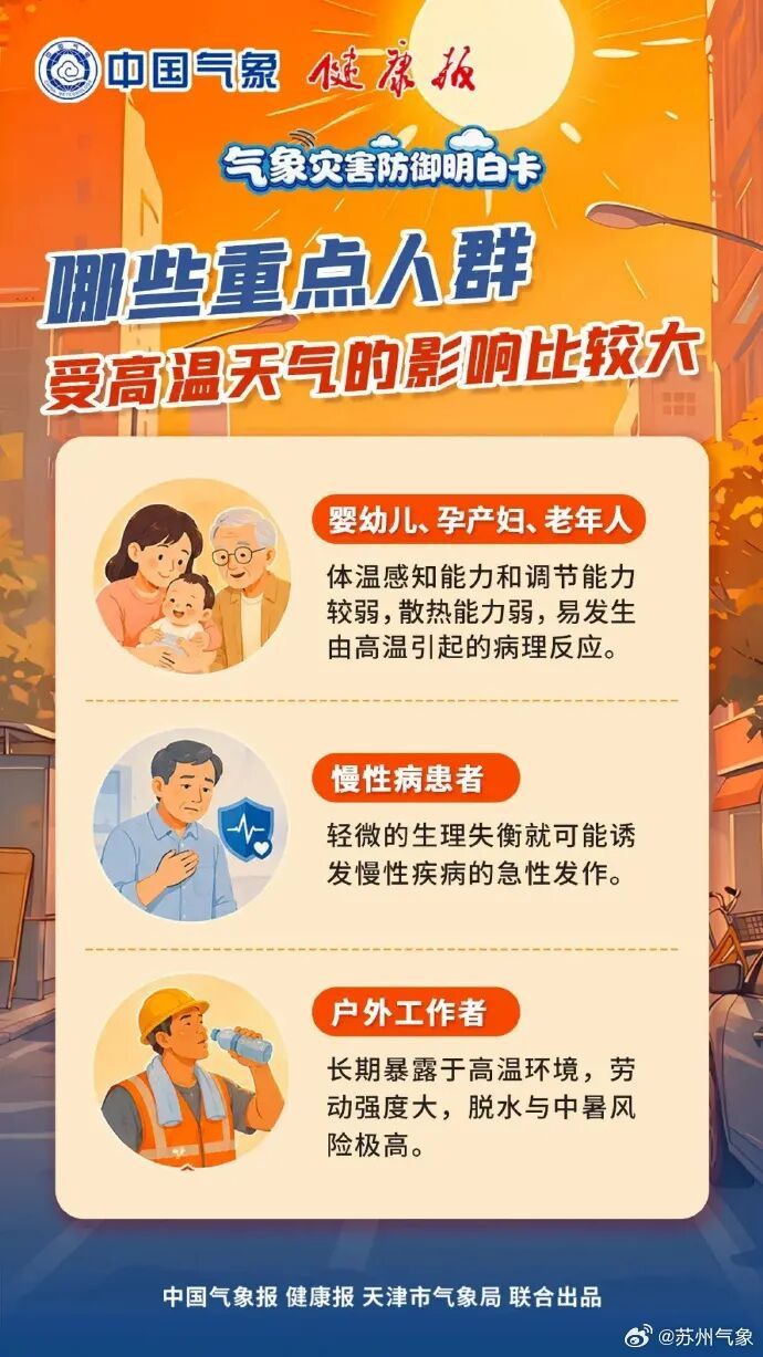江苏发布高温橙色预警,最高气温可达37℃,请收好防御指南→ 江苏发布高温橙色预警,最高气温可达37℃,请收好防御指南→