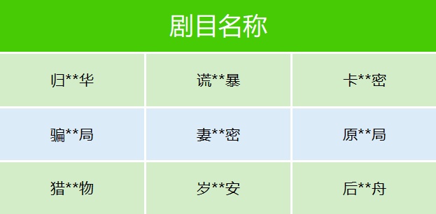 微信最新公告:近百部违规微短剧,下架! 微信最新公告:近百部违规微短剧,下架!