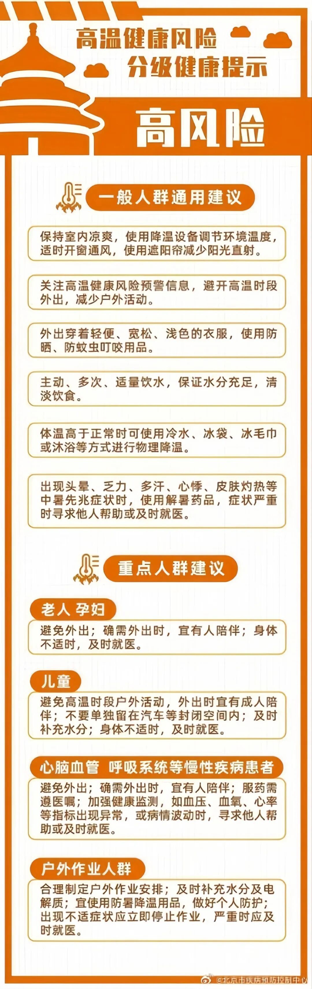 北京发布今年首个高温健康风险预警！这几个区最热