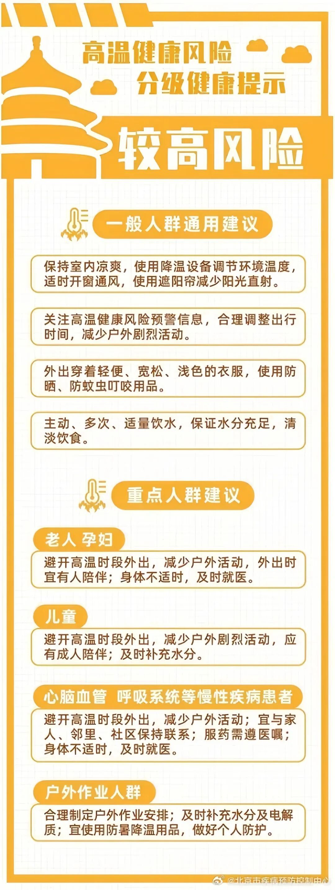 北京发布今年首个高温健康风险预警！这几个区最热