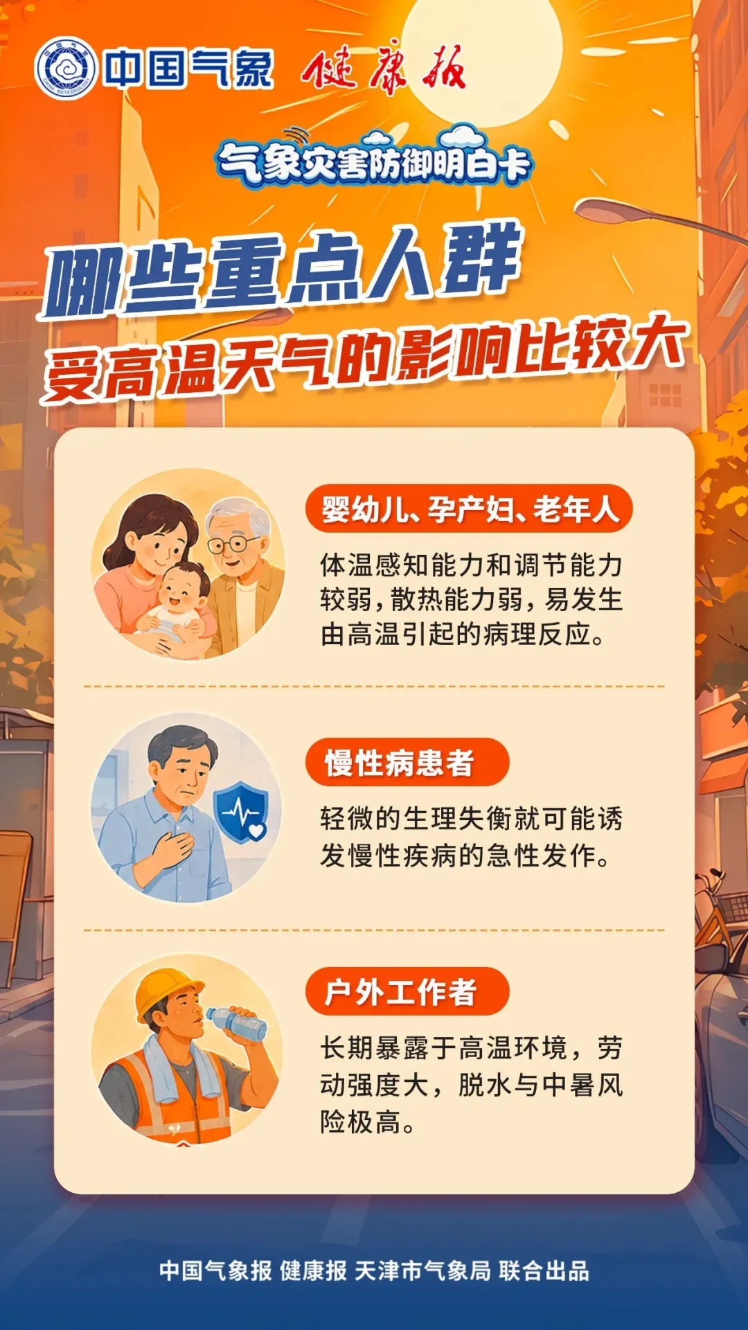 今日入伏!多地高温天气!四川、重庆局地超40℃! 今日入伏!多地高温天气!四川、重庆局地超40℃!