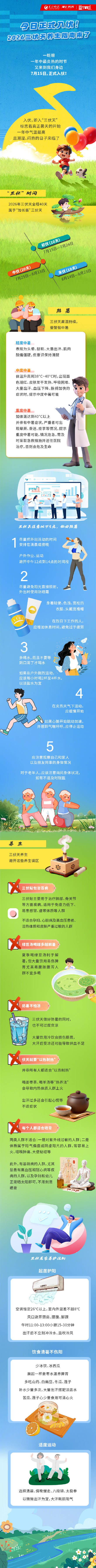 今日正式入伏！2026三伏天养生指南来了｜图个明白